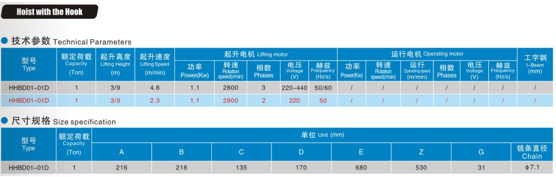 輕便型環(huán)鏈電動葫蘆